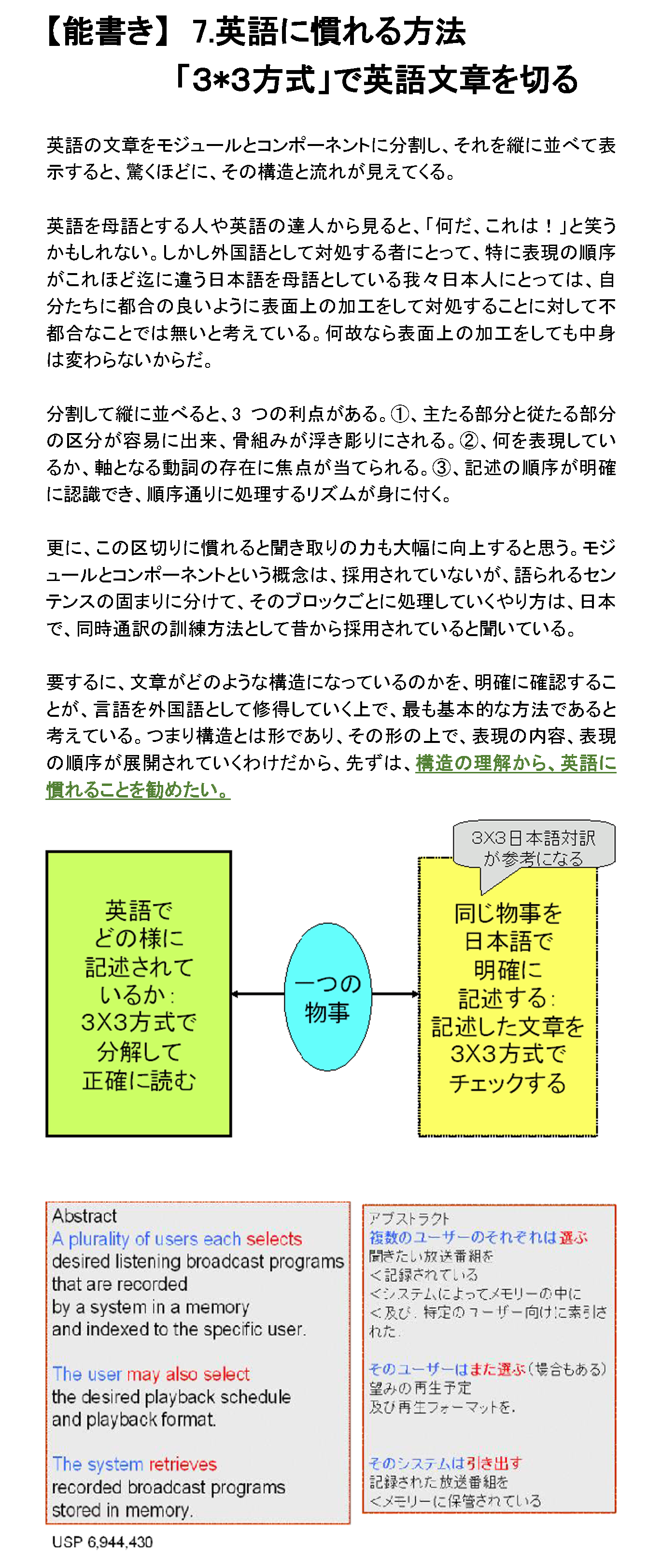 英語に慣れる方法