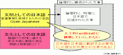 発明くんイラスト