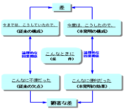 発明くんイラスト