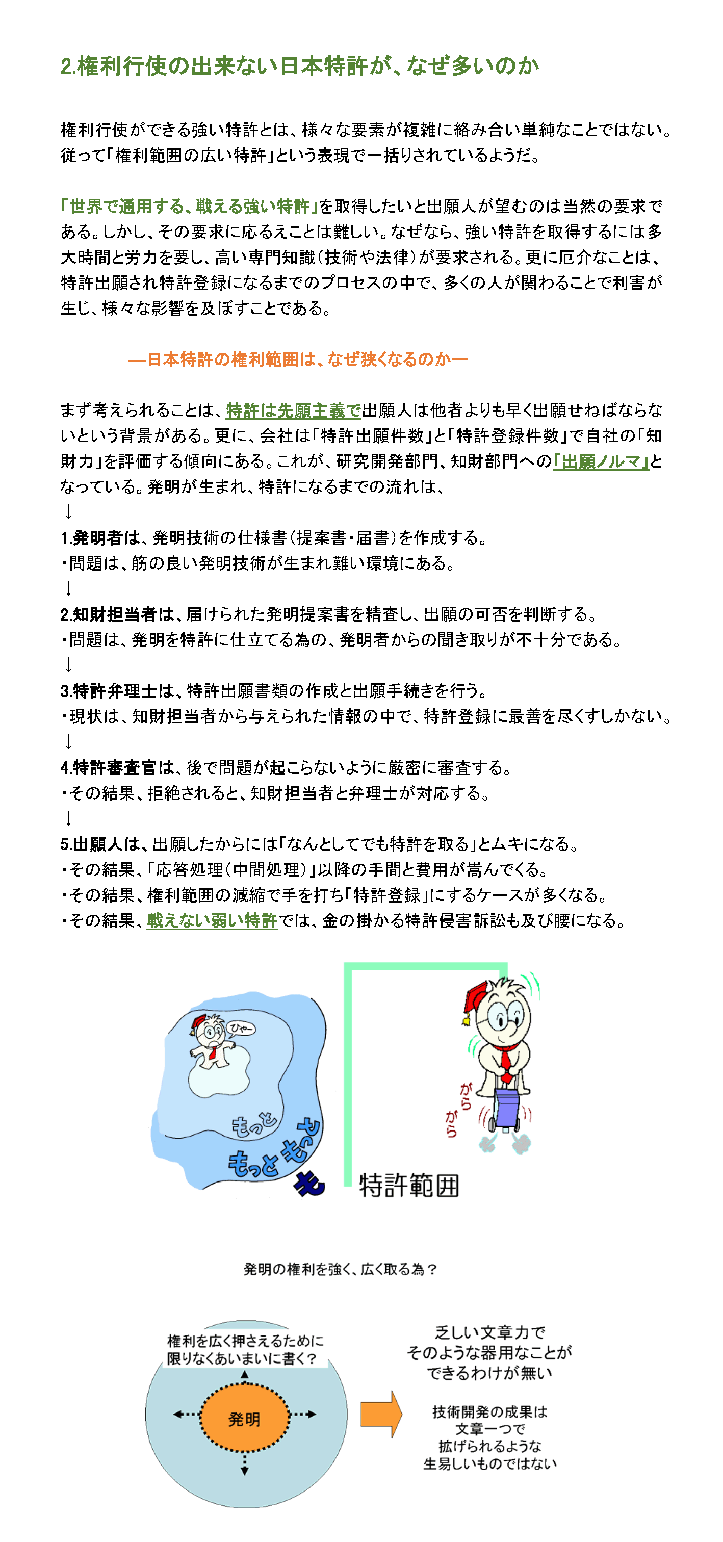 権利行使の出来ない日本特許が、なぜ多いのか