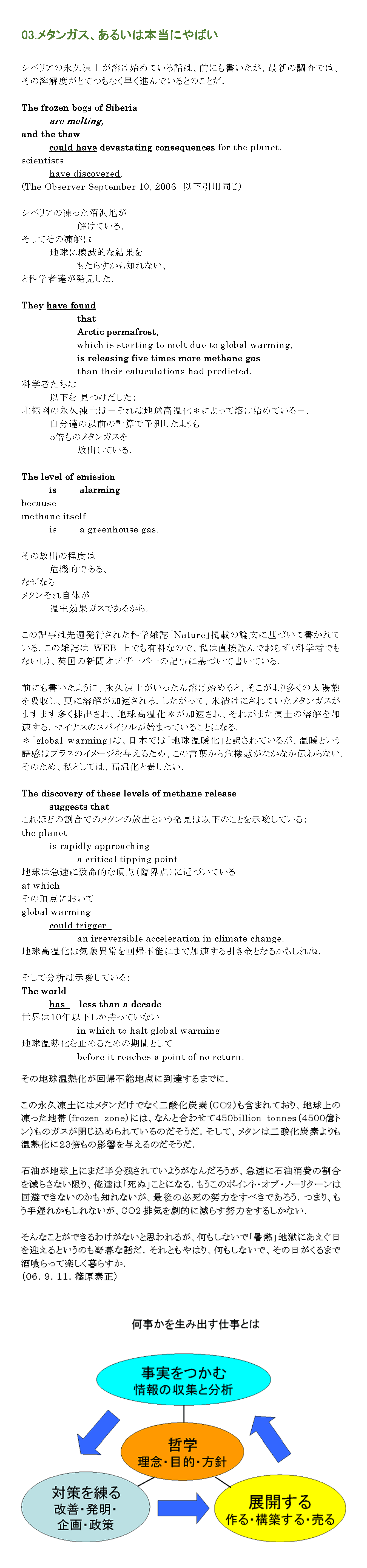 メタンガス、あるいは本当にやばい