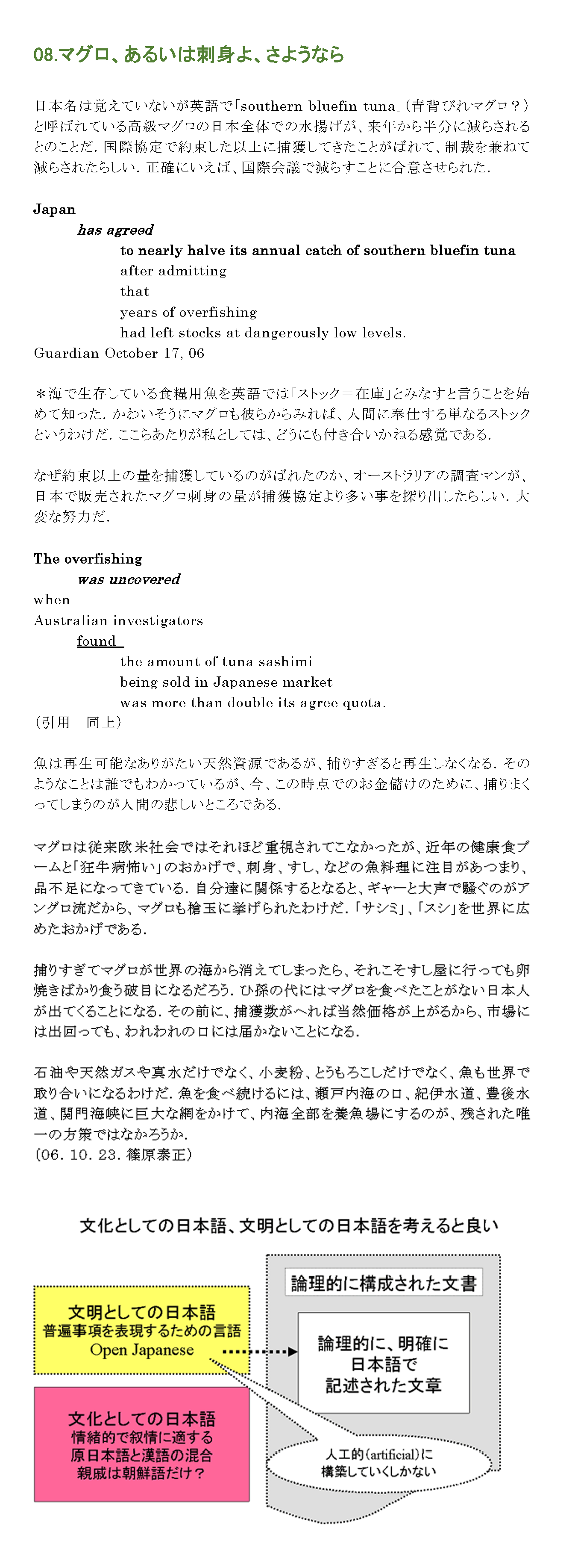 マグロ、あるいは刺身よ、さようなら