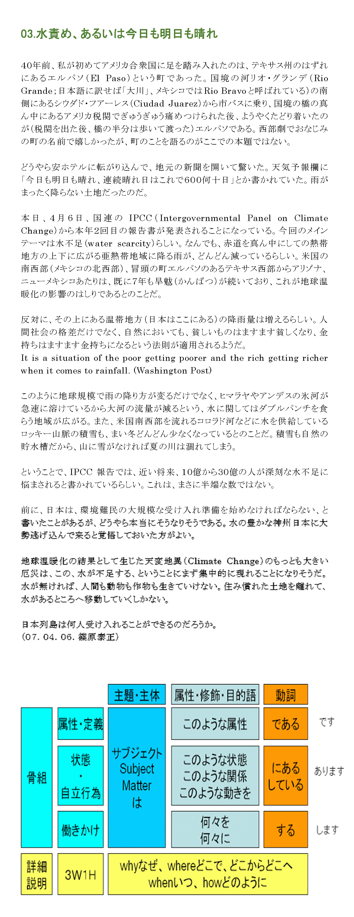 水責め、あるいは今日も明日も晴れ