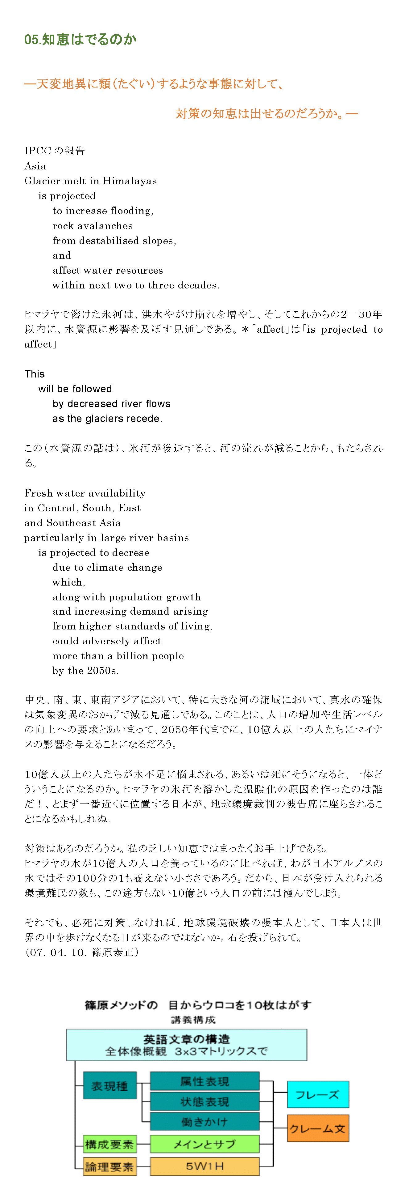 知恵は出るのか