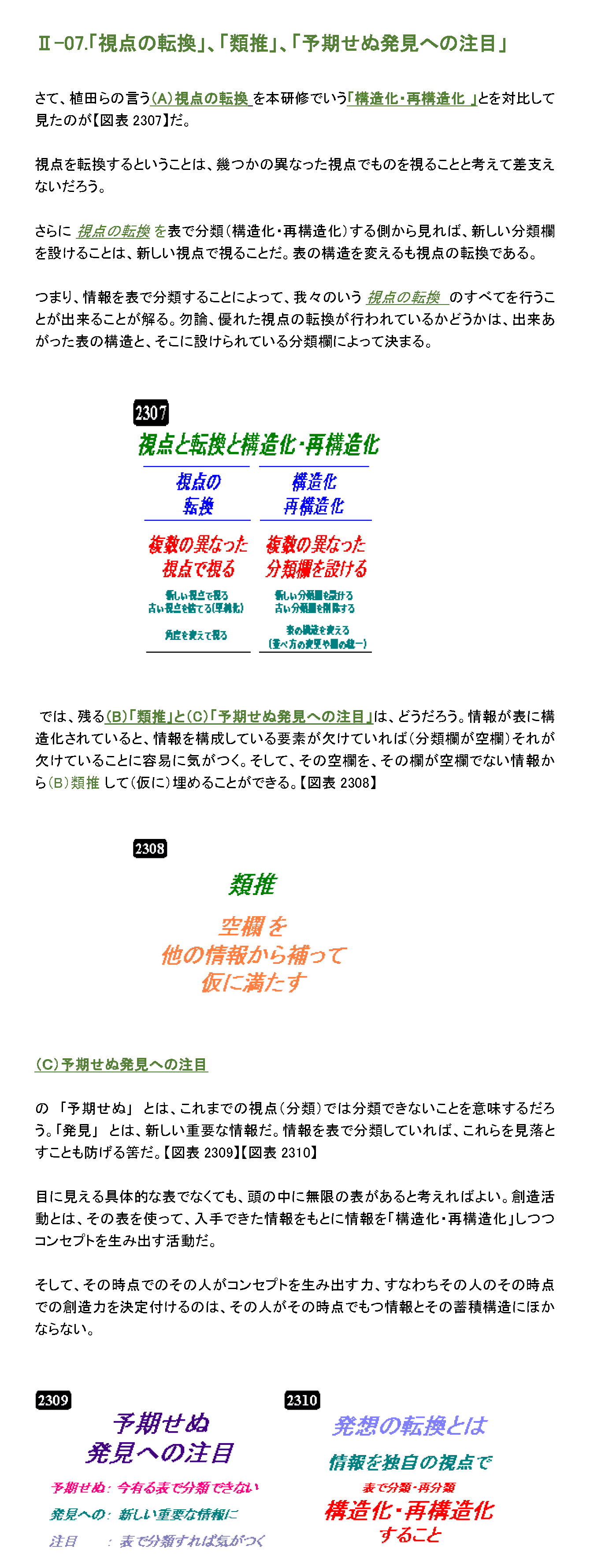 「視点の転換」、「類推」、「予期せぬ発見への注目」