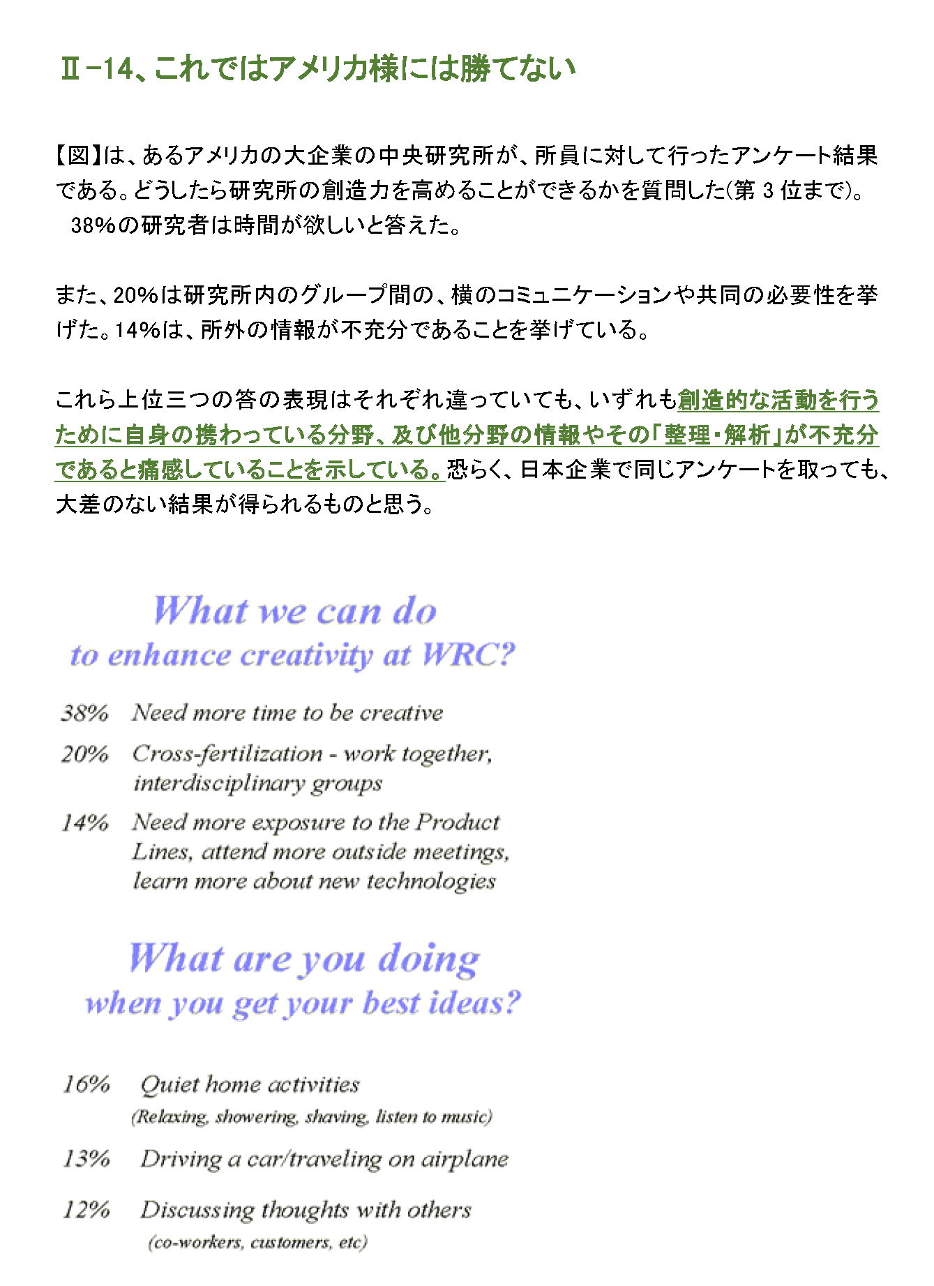 これではアメリカ様には勝てない