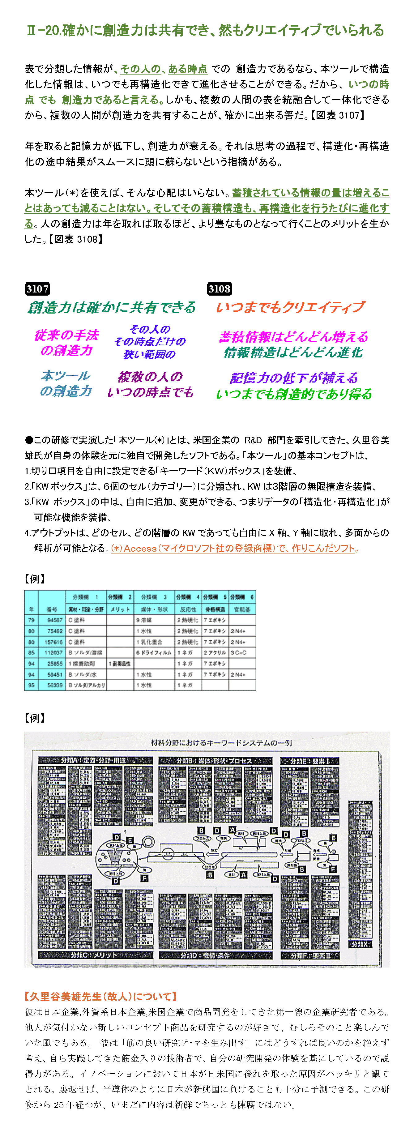 確かに創造力は共有でき、然もクリエイティブでいられる