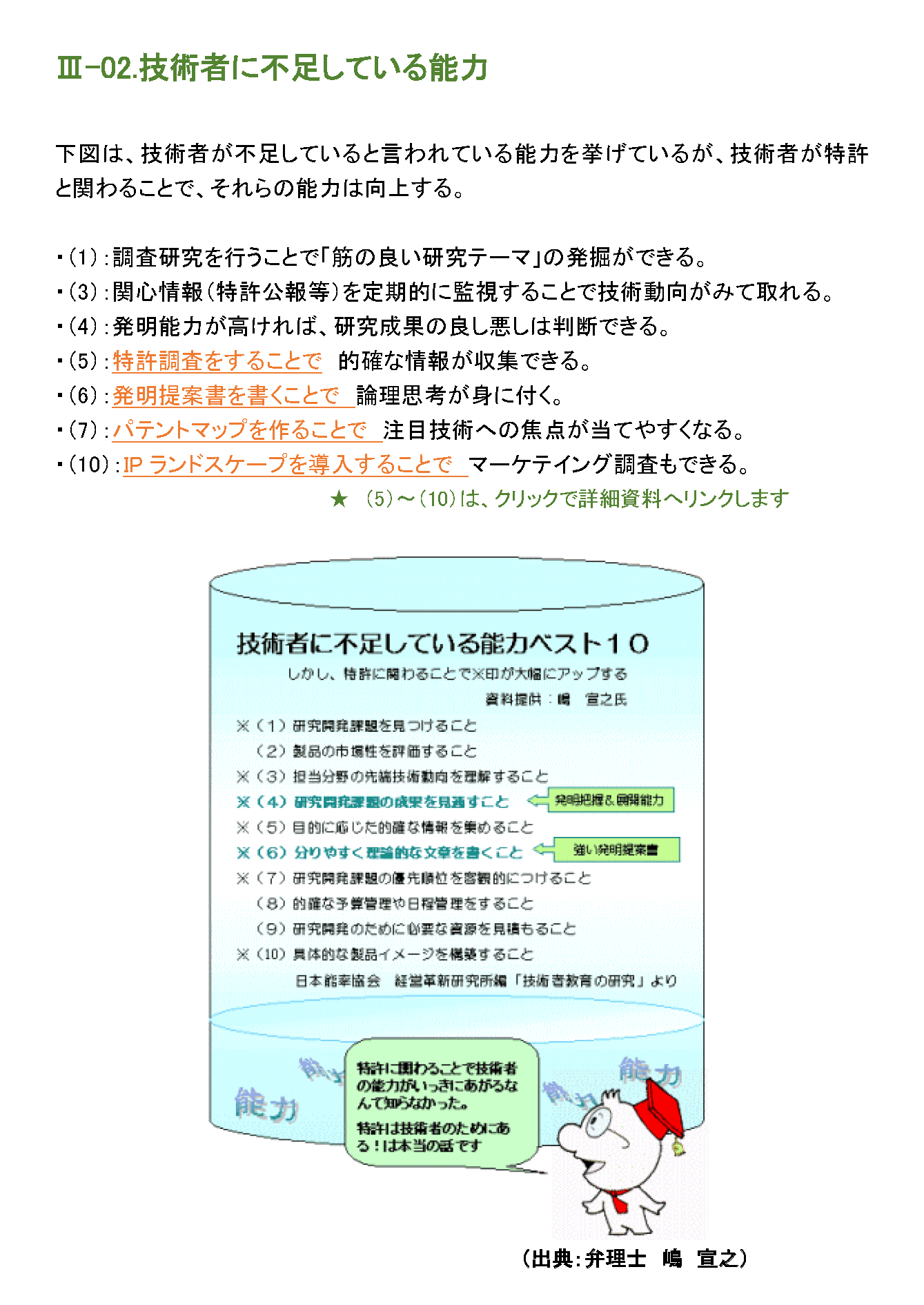 技術者に不足している能力