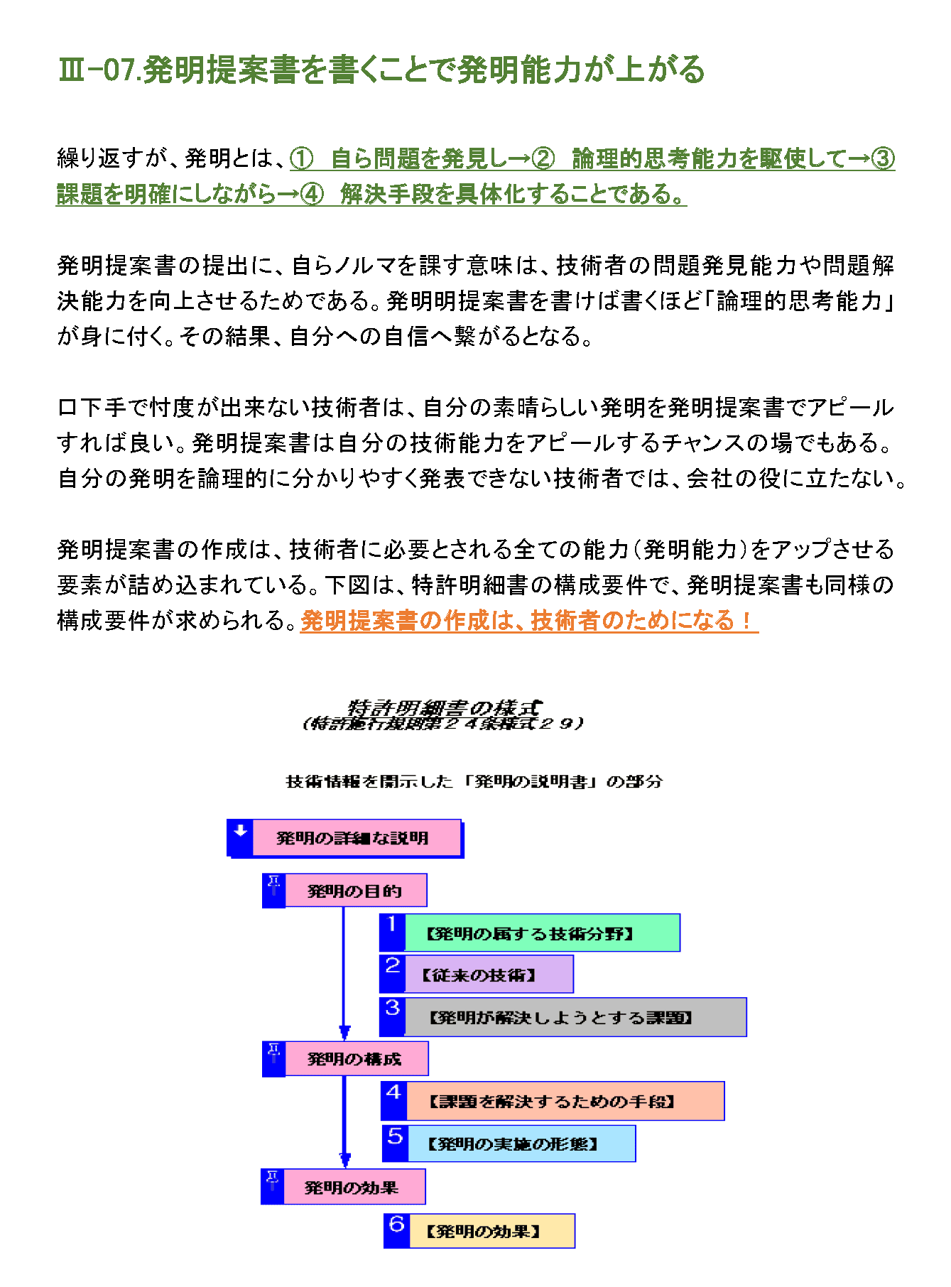 発明提案書を書くことで発明能力が上がる