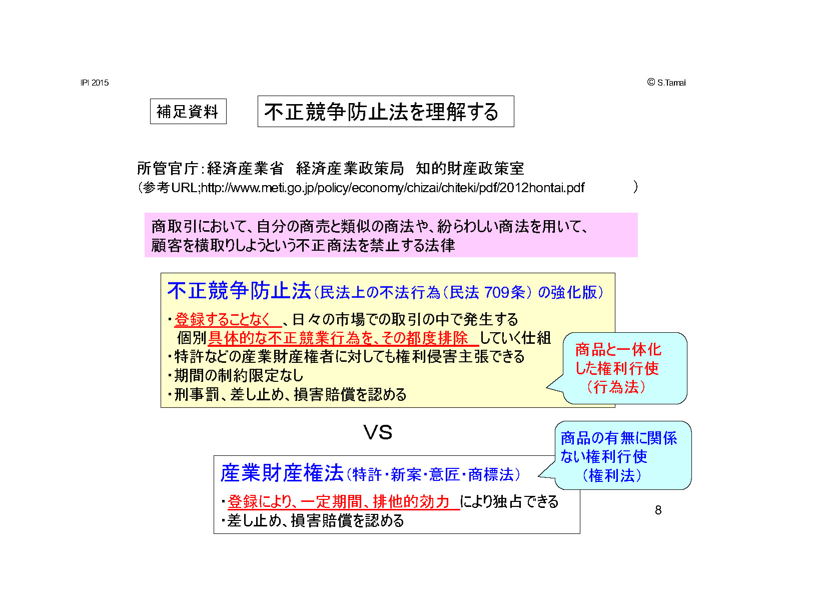 補足資料　不正競争防止法を理解する