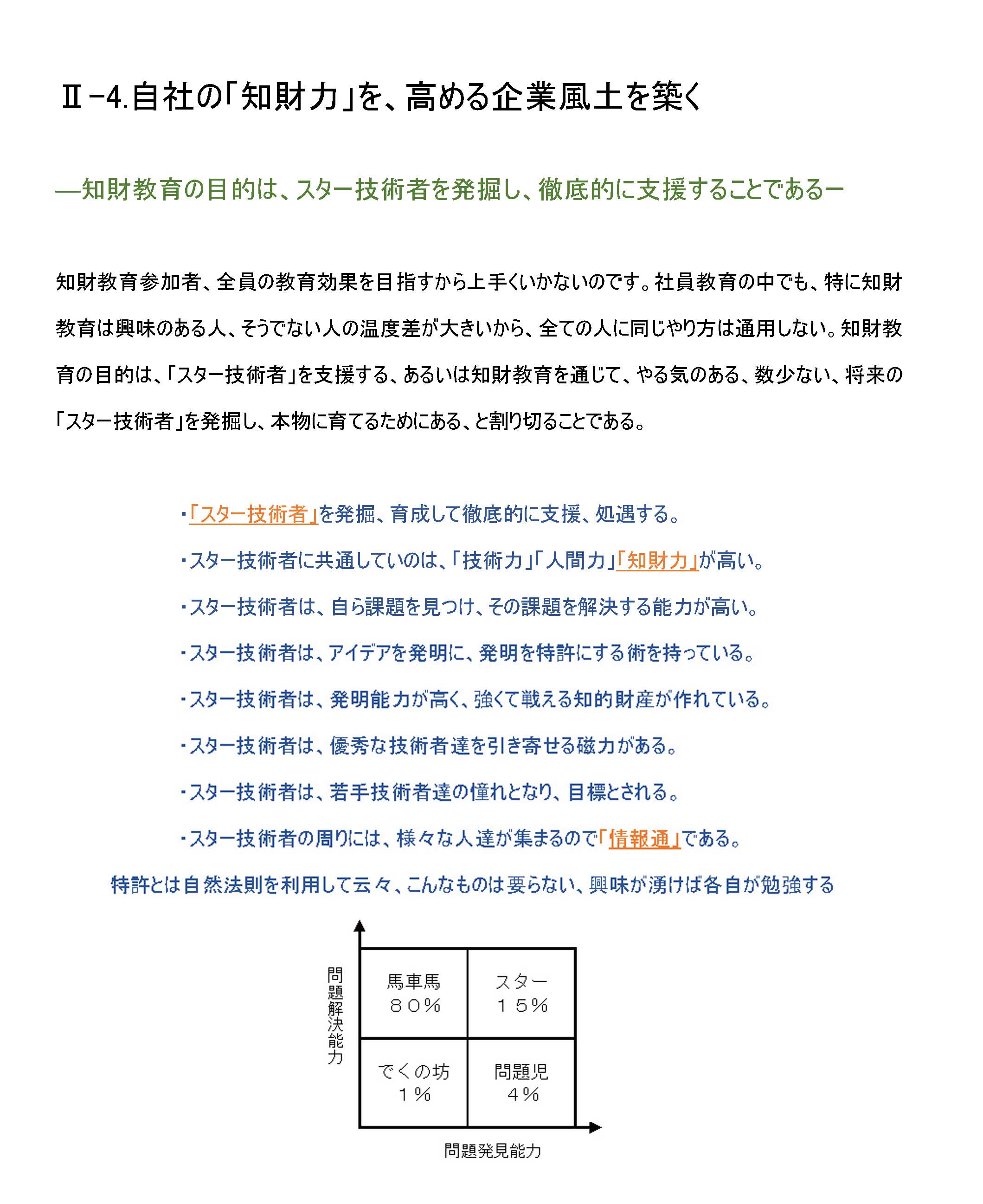 事業形態に合った知財戦略を推進するには