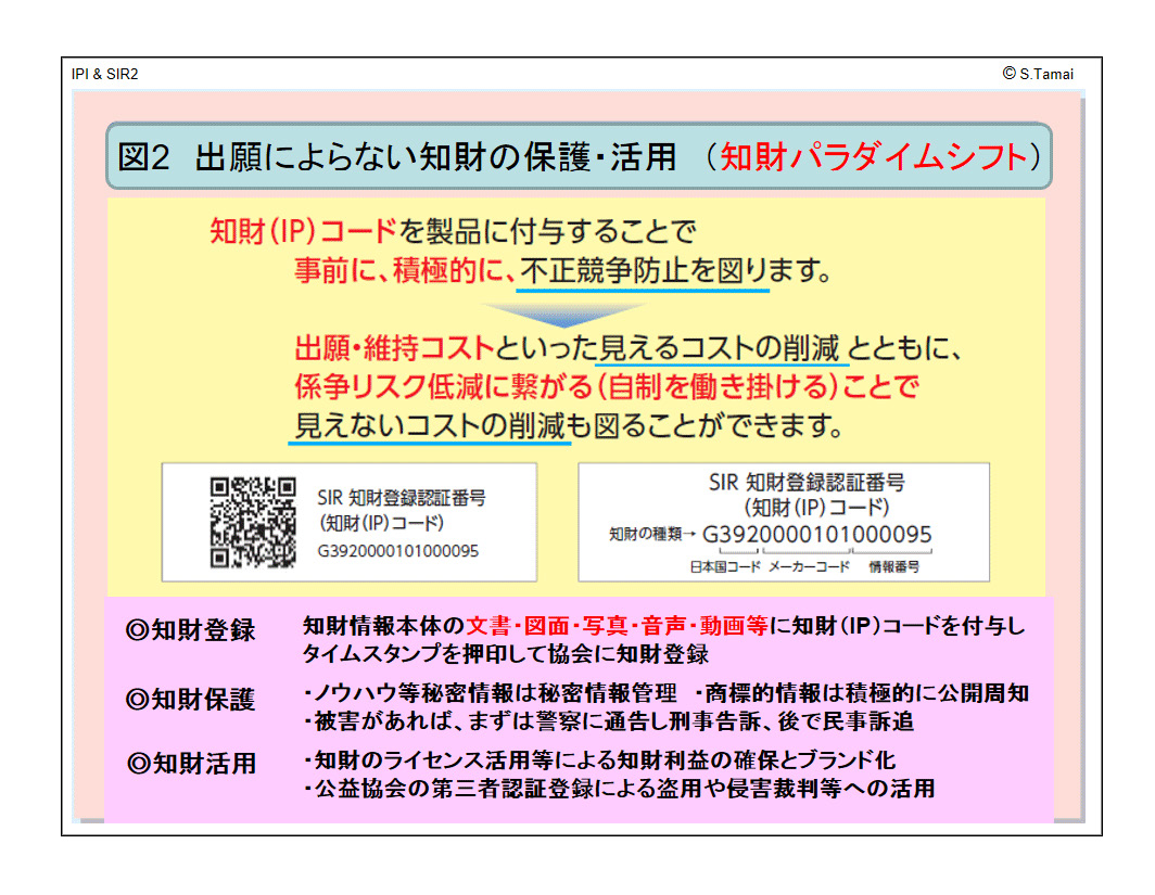 図2