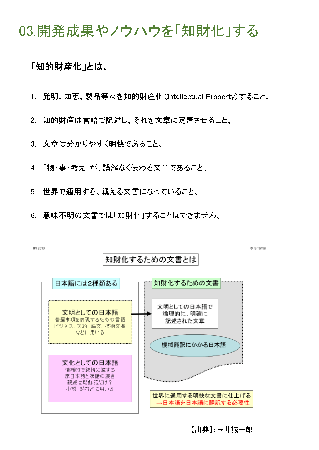 開発成果やノウハウを「知財化」する