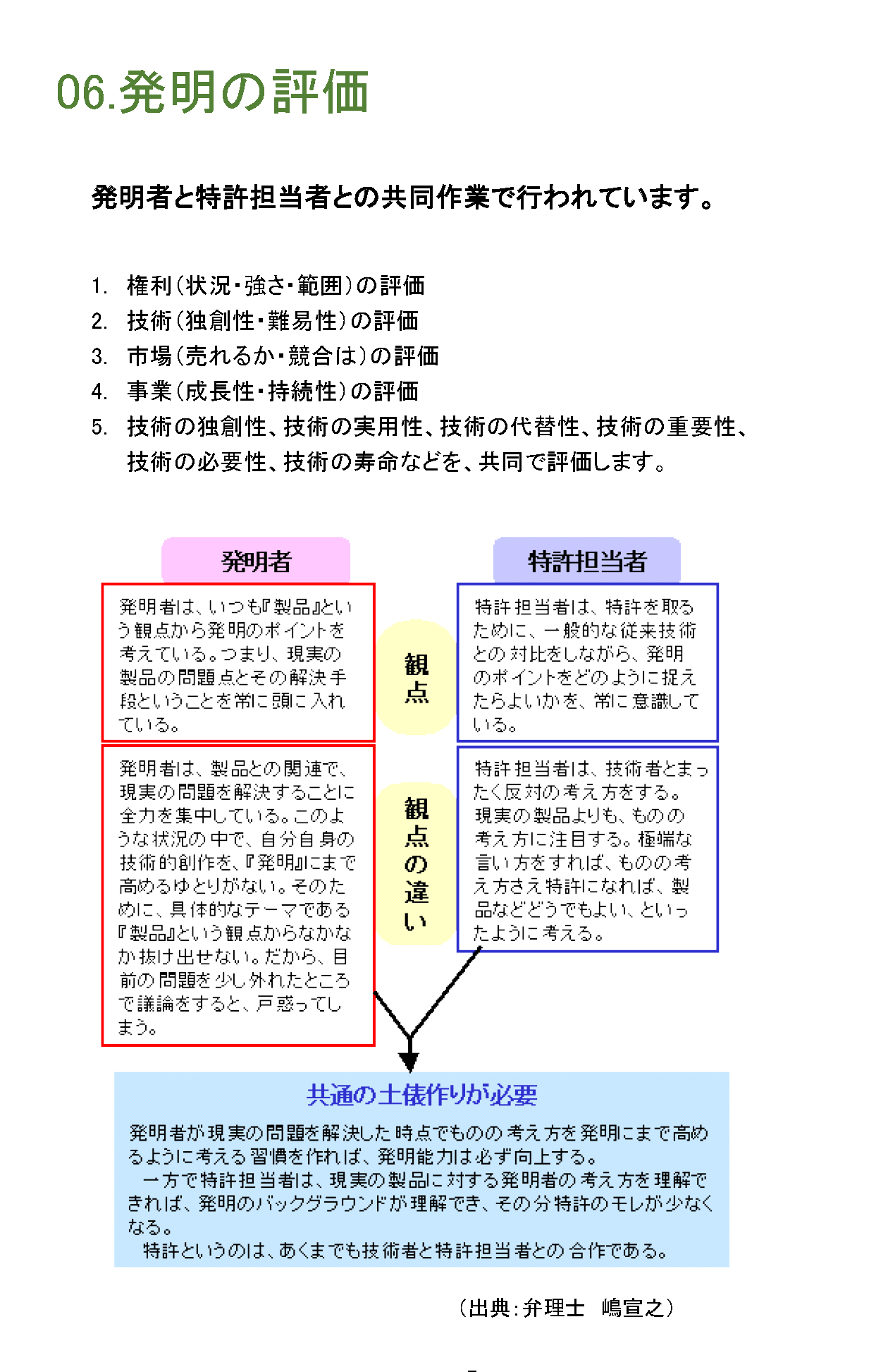 発明の評価