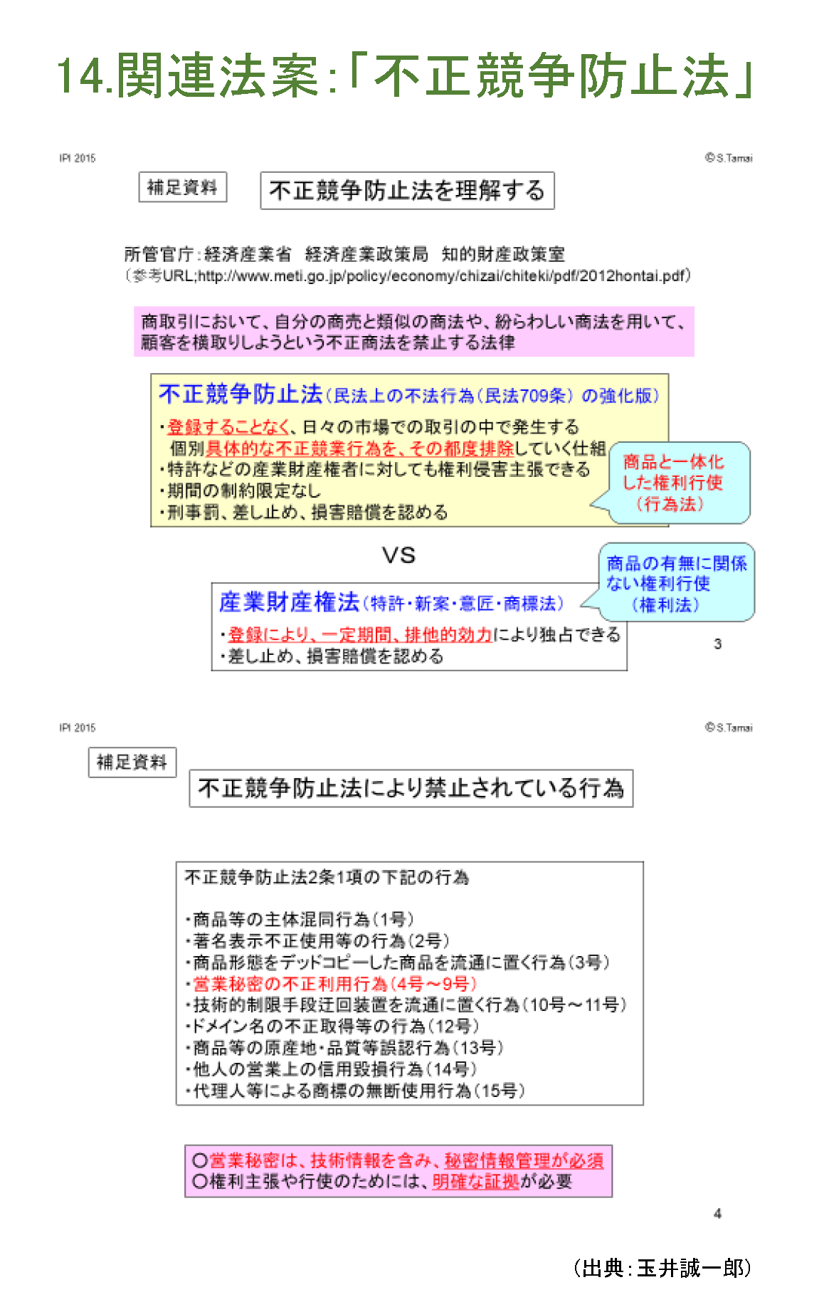 関連法案：「不正競争防止法」