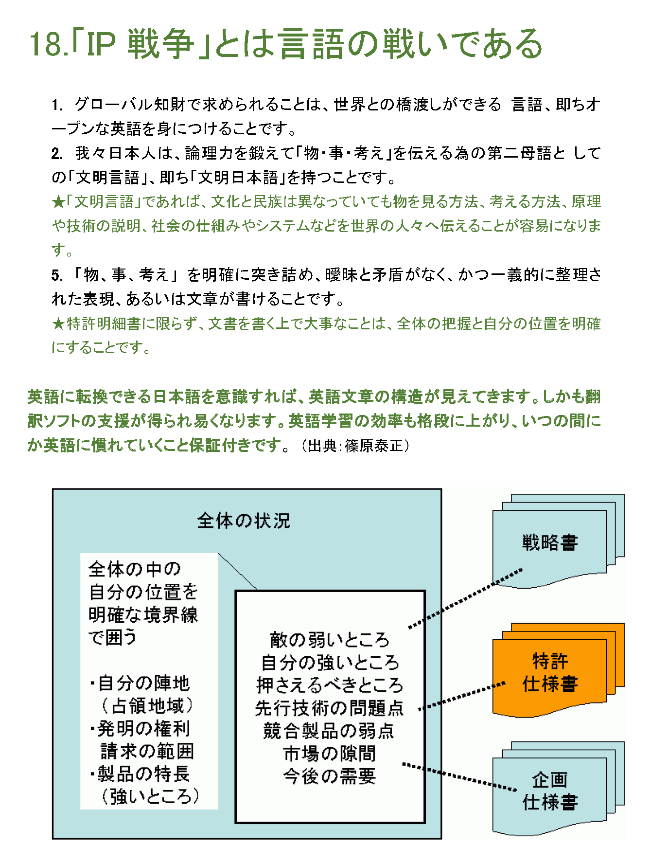 「IP戦争」とは言語の戦いである