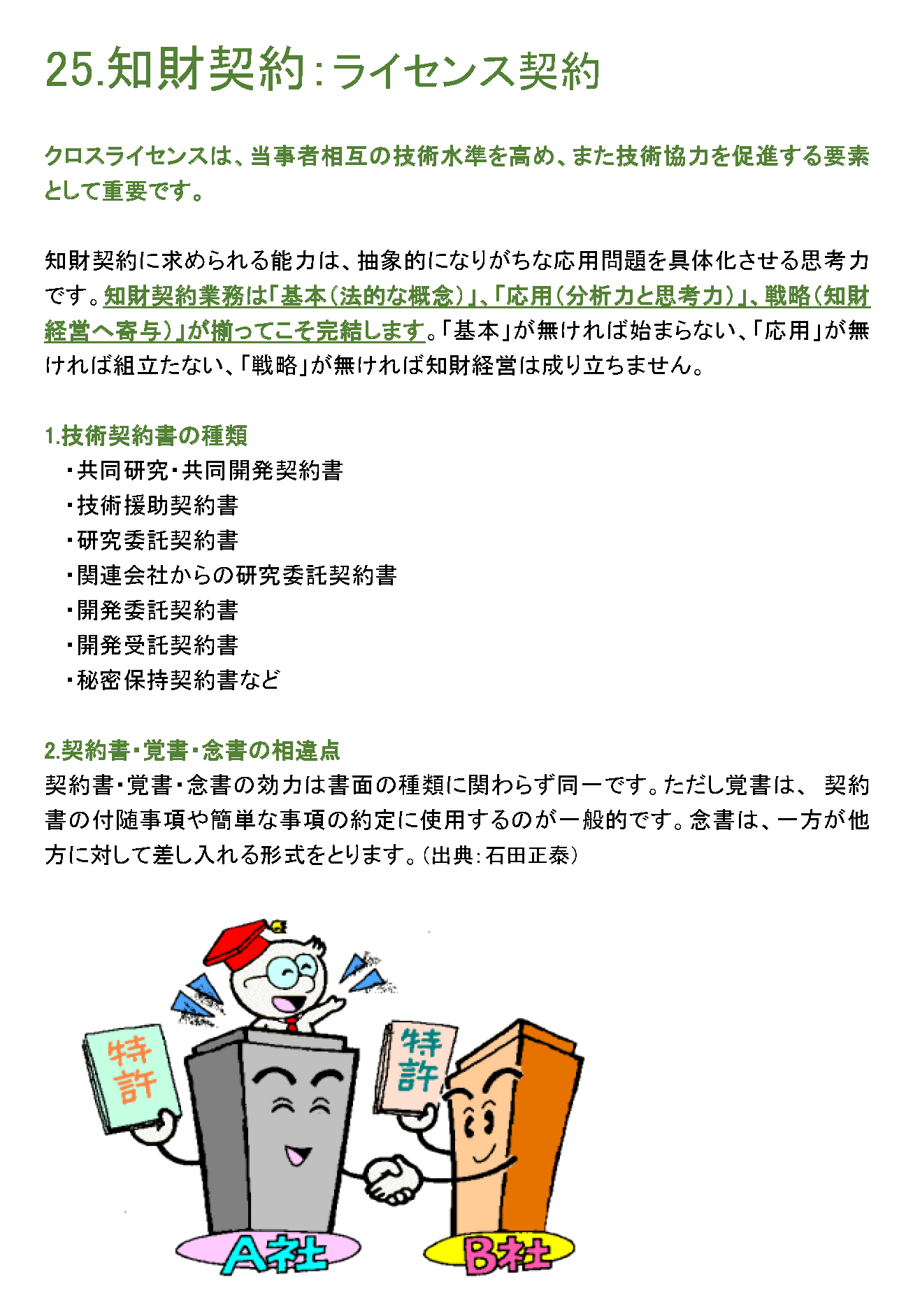 知財契約：ライセンス契約