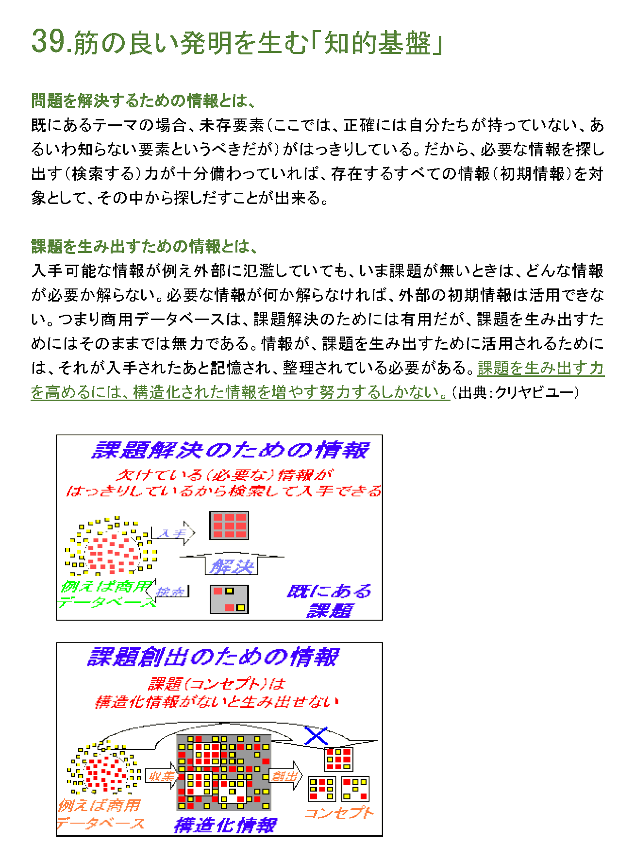 筋の良い発明を生む「知的基盤」