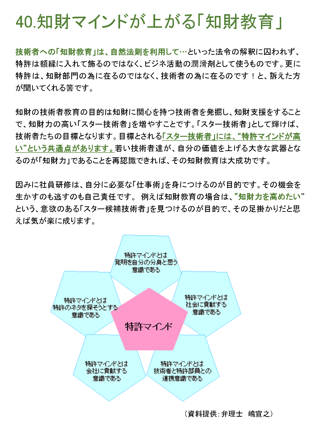 知財マインドが上がる「知財教育」