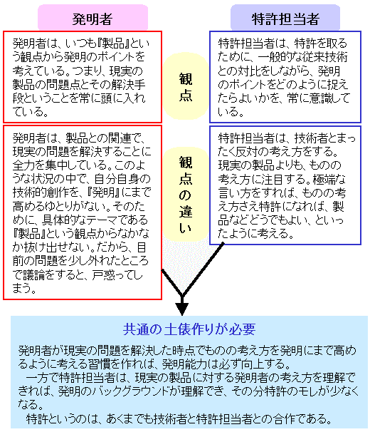 ボヤキ