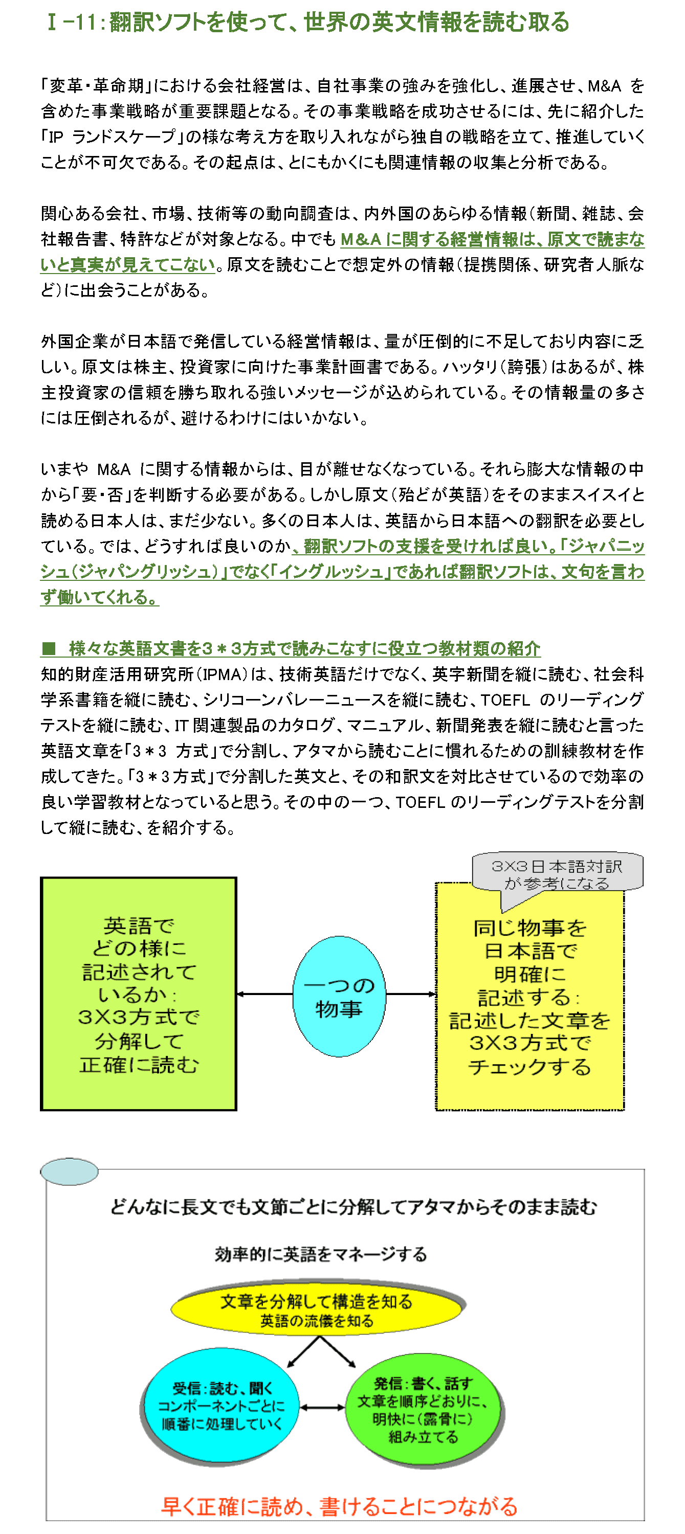 翻訳ソフトを使って、世界の英文情報を読み取る