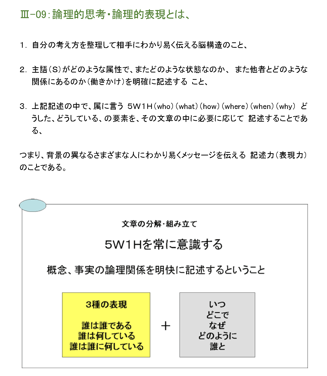 論理的思考・論理的表現