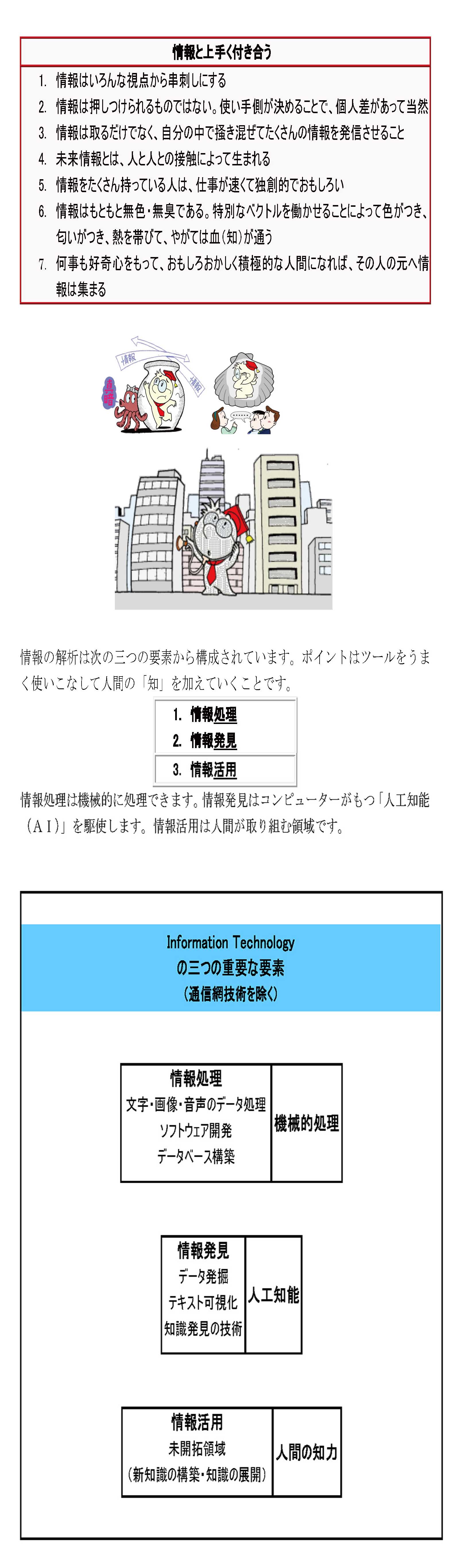 「知財戦略」とは、「開示知財」と「守秘知財」のマネジメント