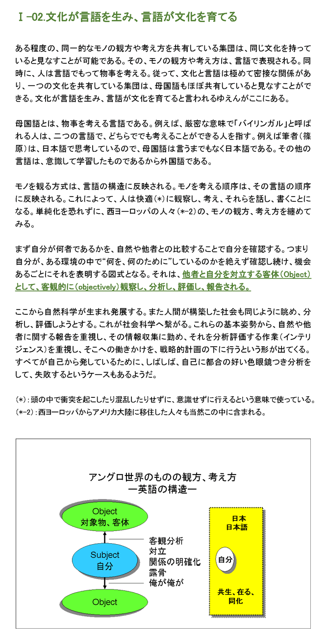 文化が言語を生み、言語が文化を育てる