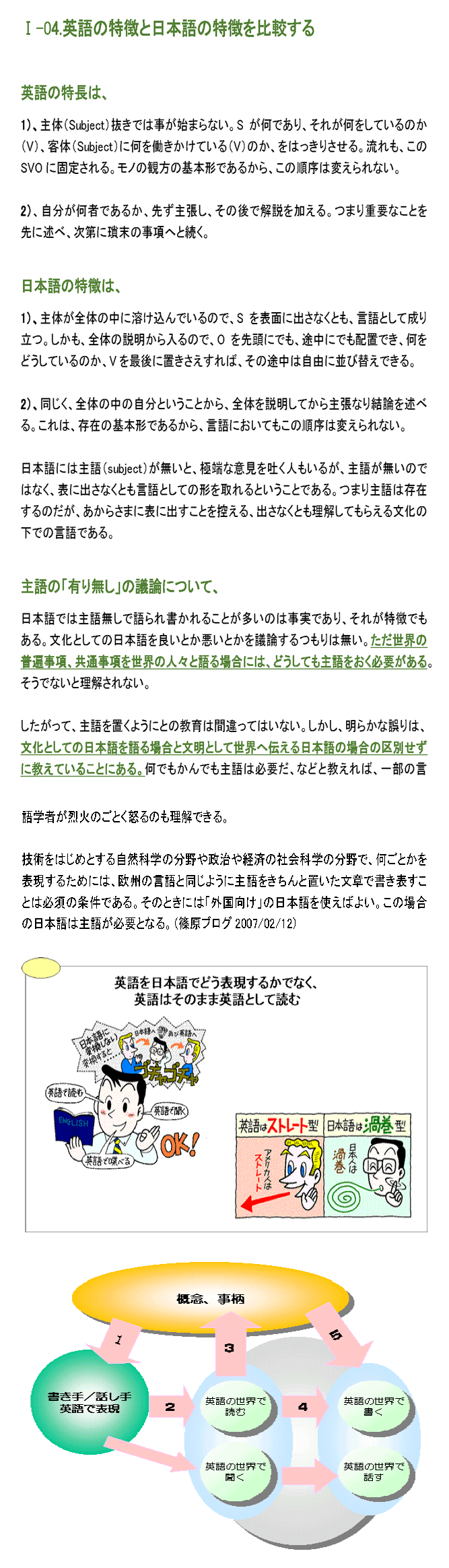 英語の特徴と日本語の特徴を比較する