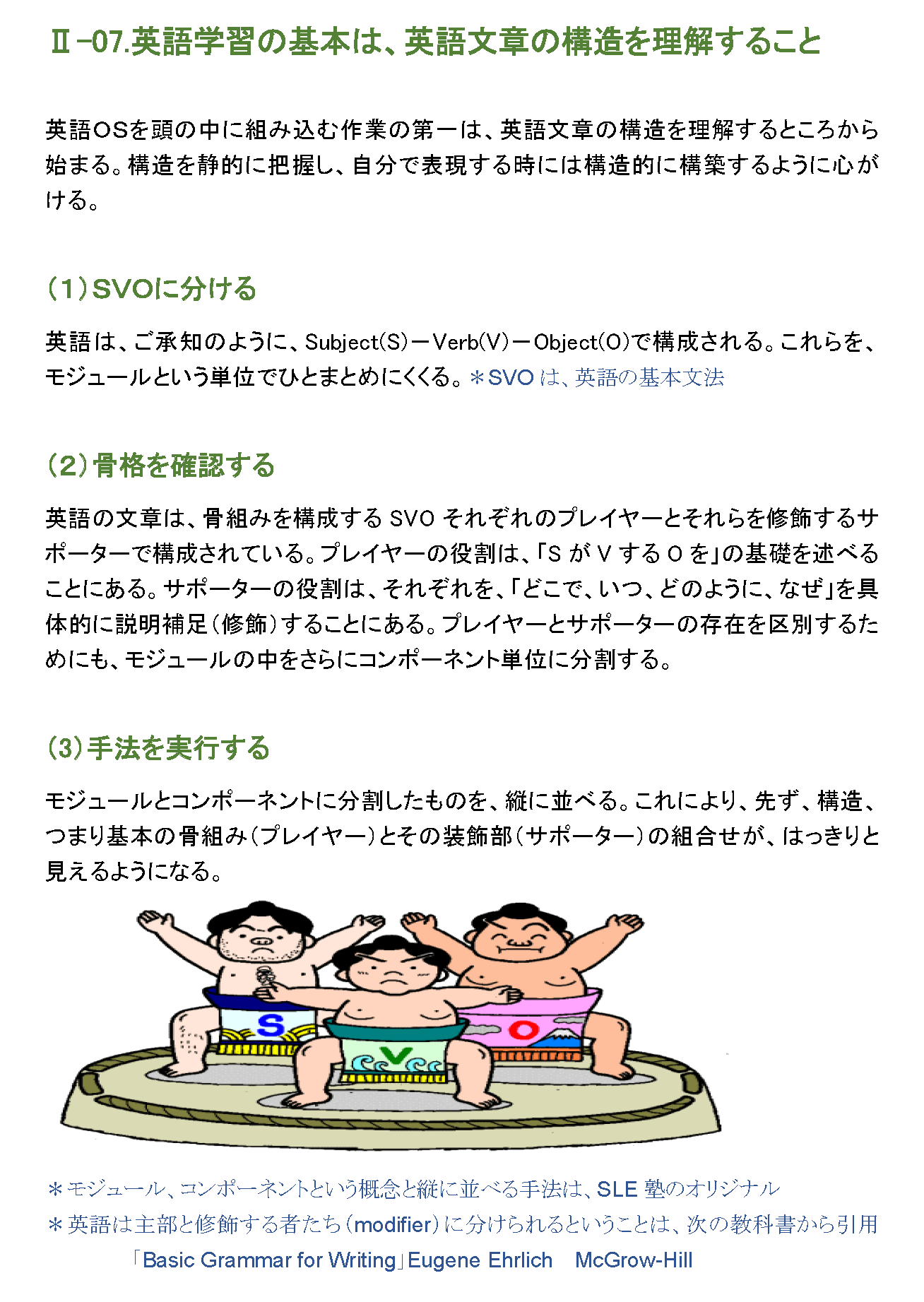 英語学習の基本は、英語文章の構造を理解すること