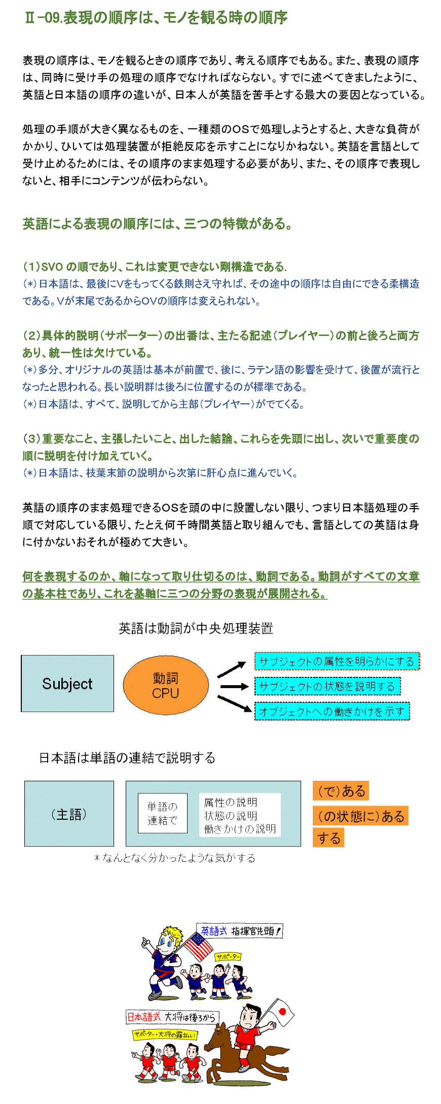 表現の順序は、モノを観るときの順序