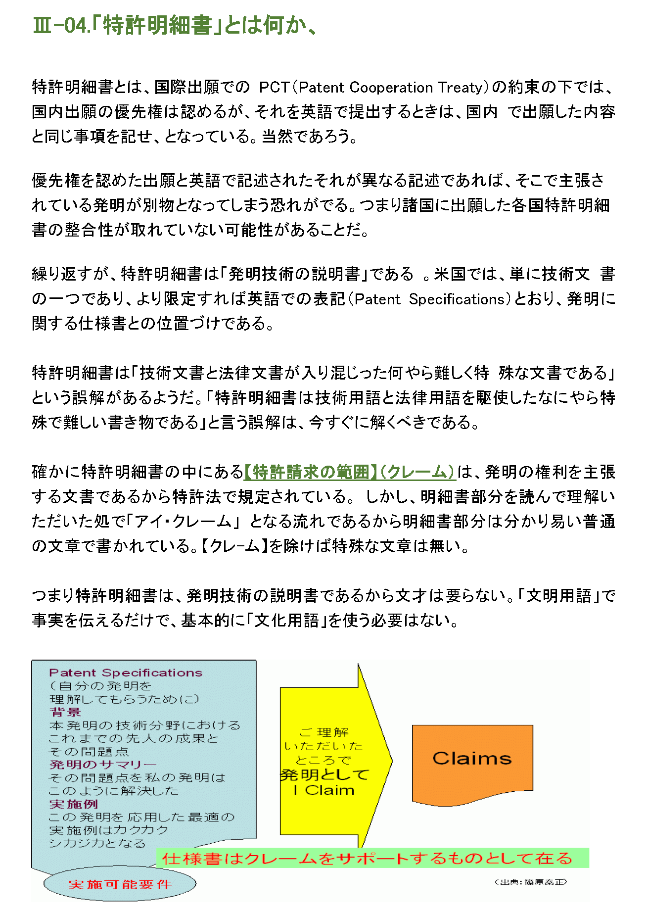 「特許明細書」とは何か、