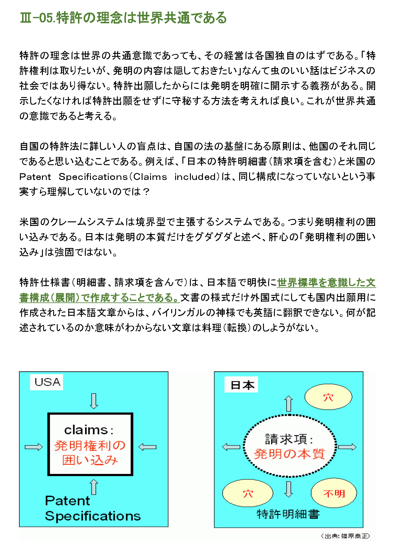 特許の理念は世界共通である