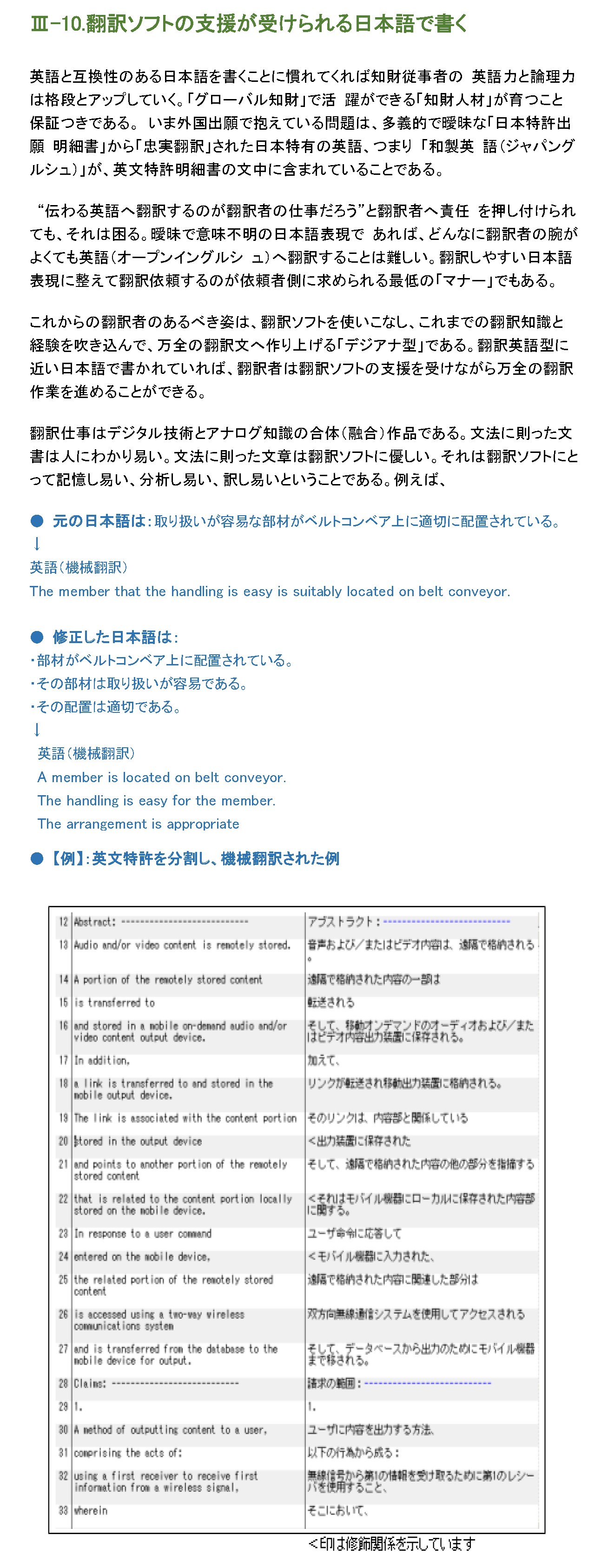 翻訳ソフトの支援が受けられる日本語で書く