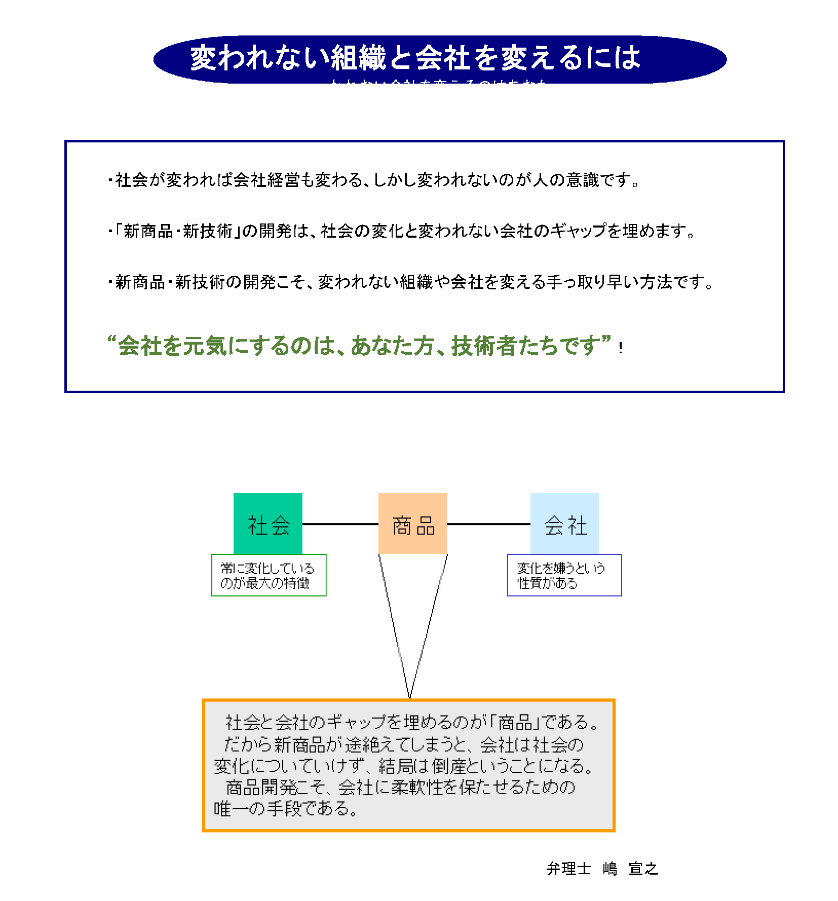 変われない組織と会社を変えるには