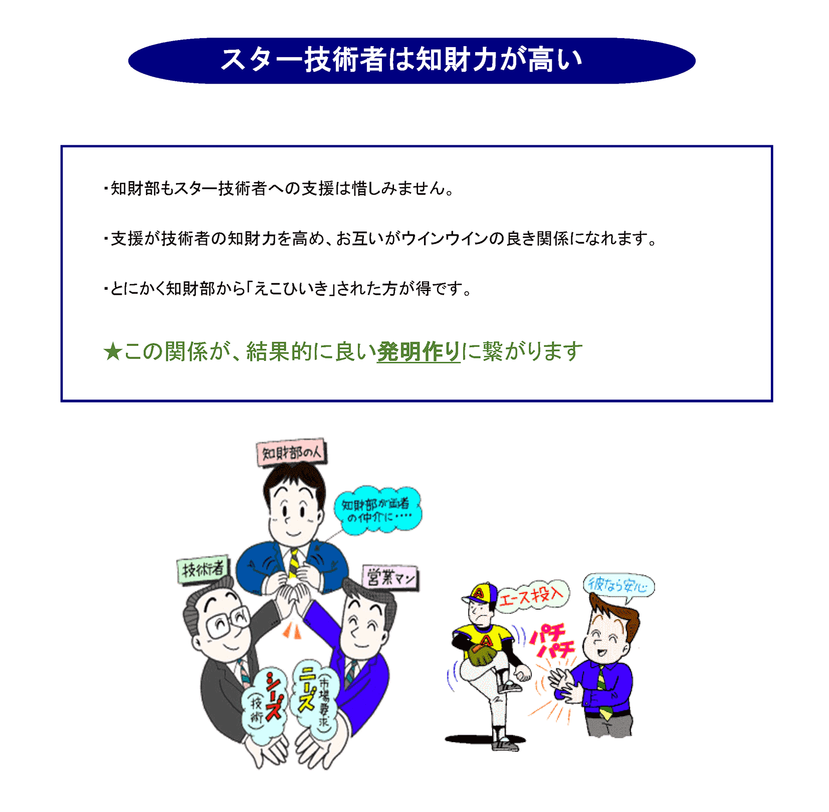 スター技術者は知財力が高い