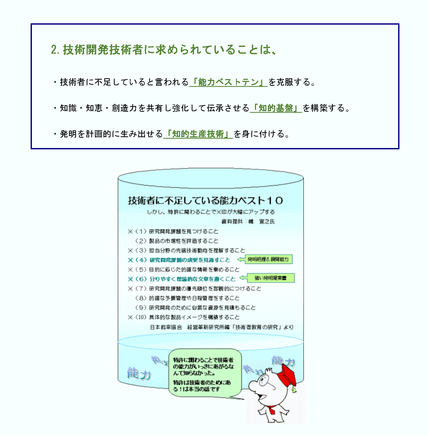 技術開発技術者に求められていることは