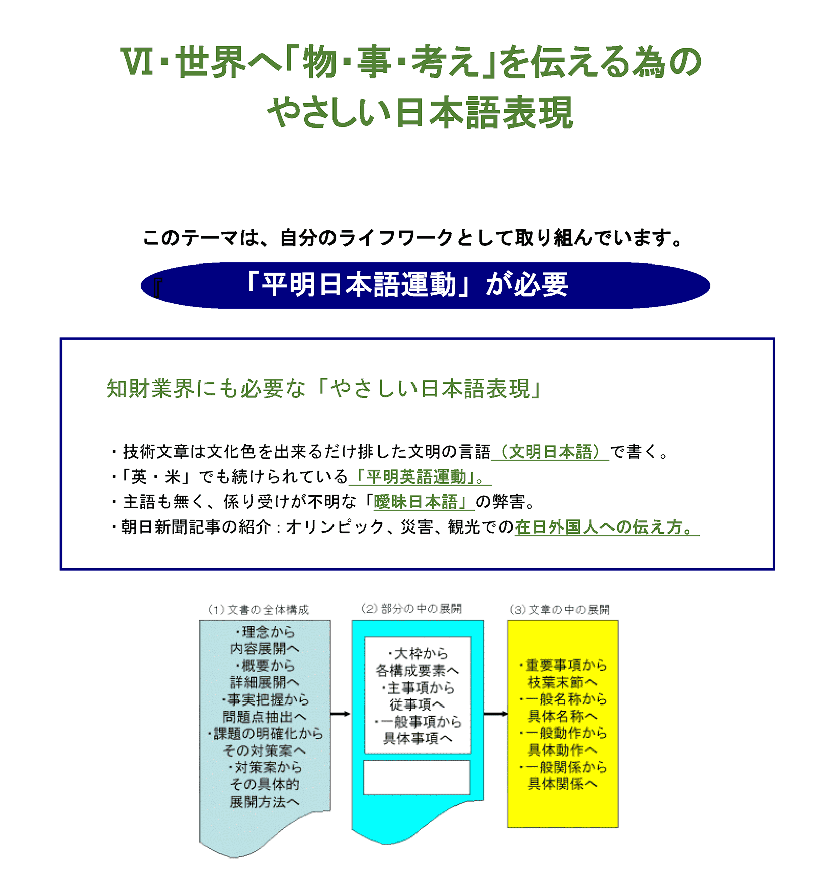 「知財部門」の働き方改革（3）