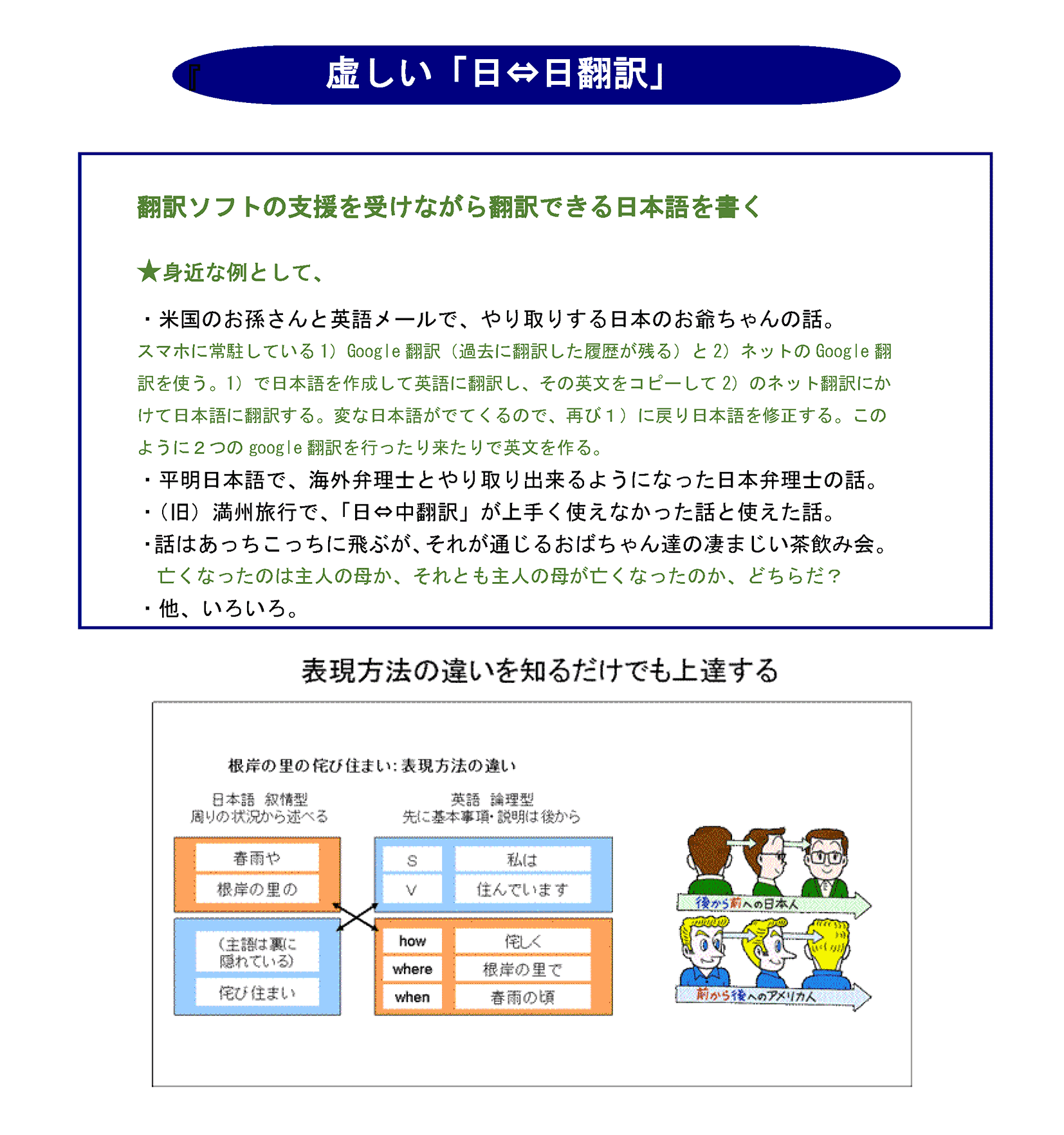 虚しい「日⇔日翻訳」