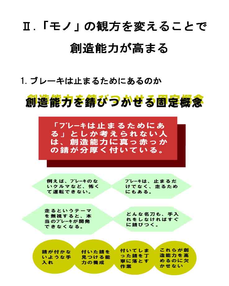 ものの見方を変えることで創造能力が高まる