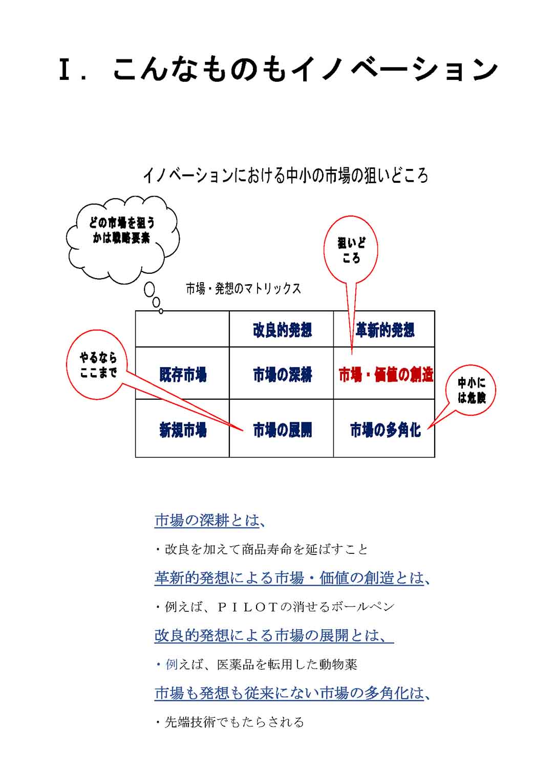 こんなものイノベーション